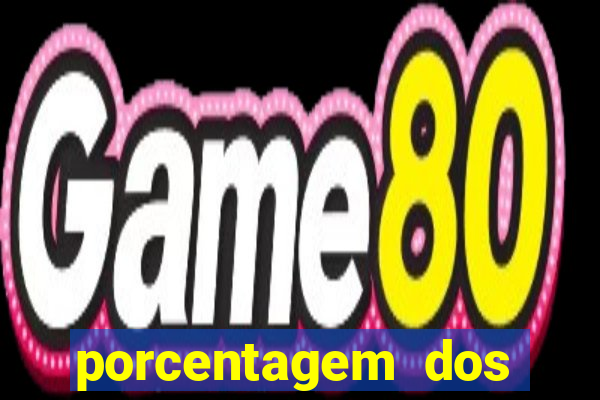 porcentagem dos slots pg hoje