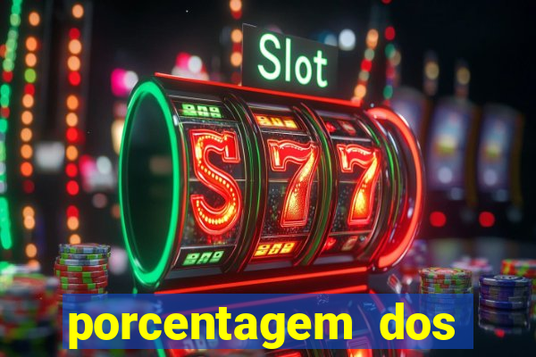 porcentagem dos slots pragmatic